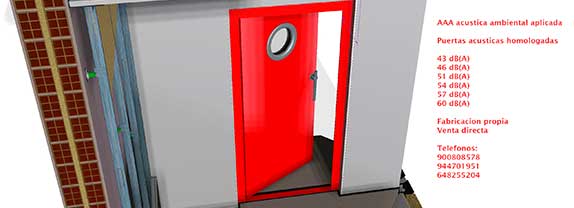 Puertas insonorizadas Puertas insonorizadas